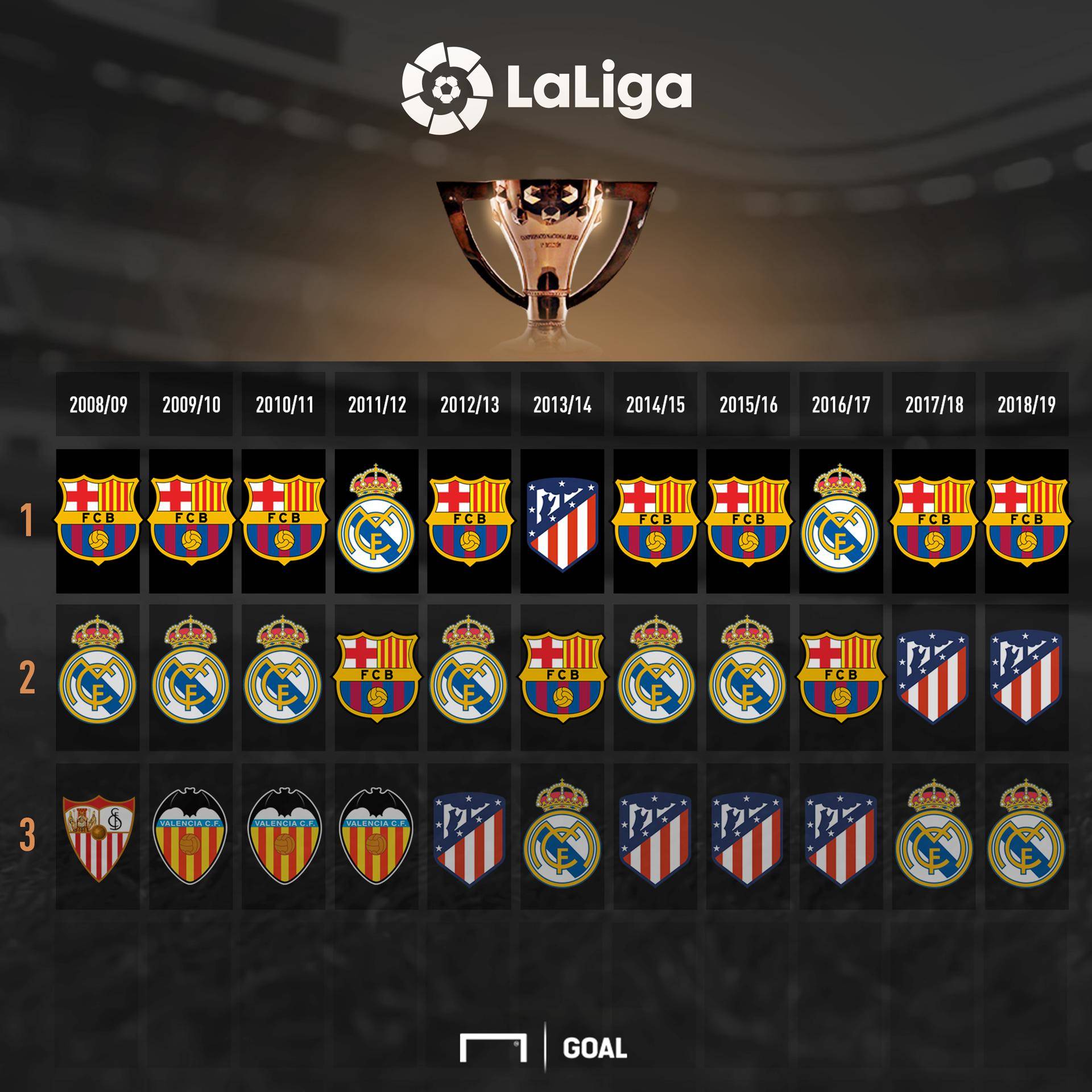 创造了无数 创造了无数